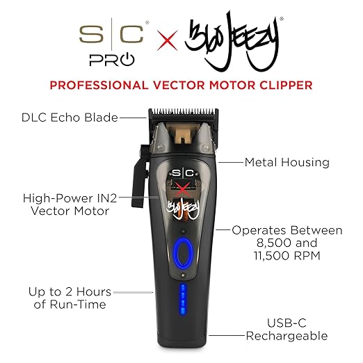 Professional IN2 Vector Motor