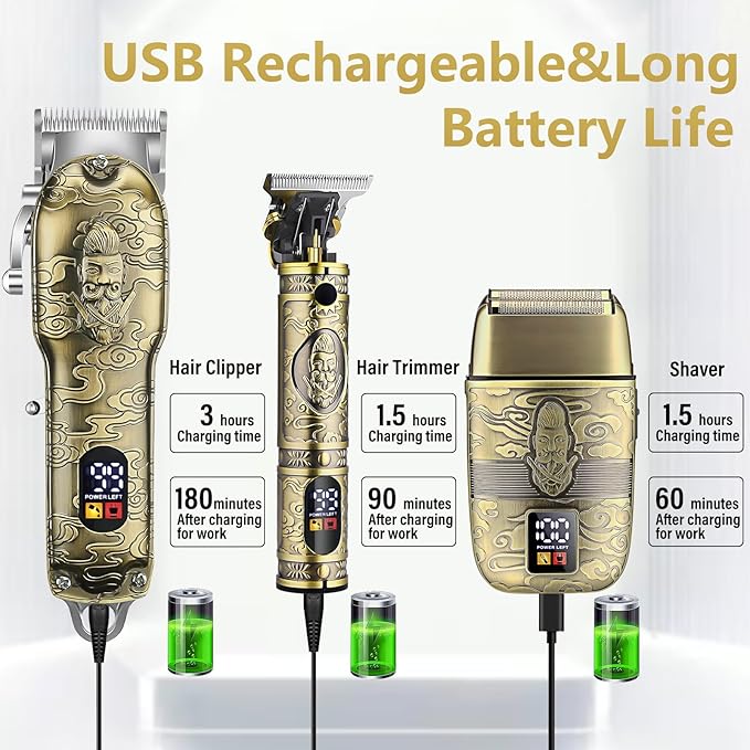 Professional Hair Clippers Bronze