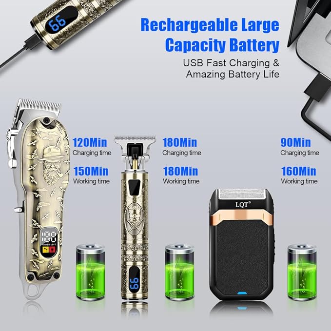 Hair Clippers Set with LED Display