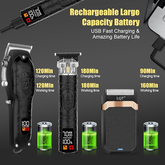 Hair Clipper Set for Men